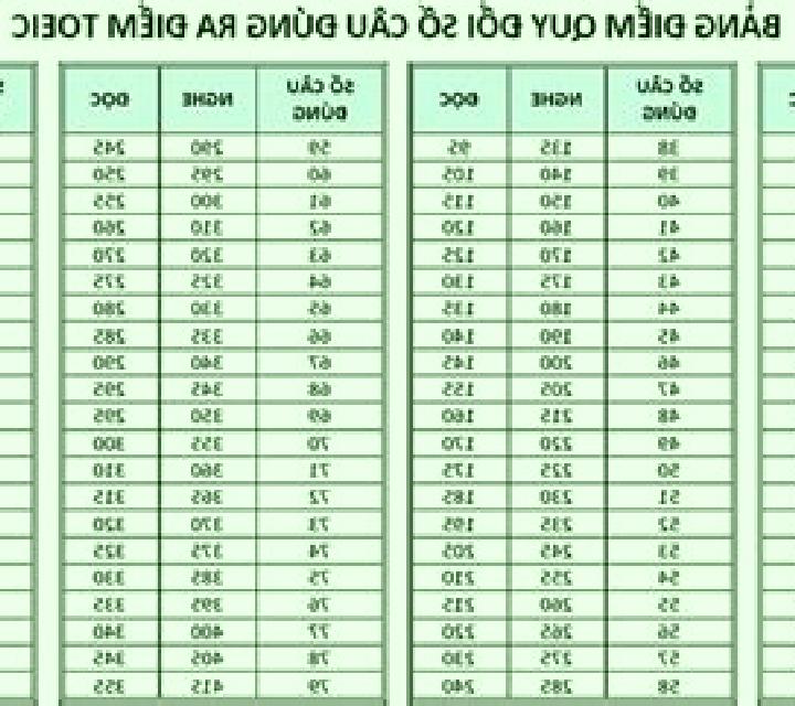 Malena 3 La Tirana escort